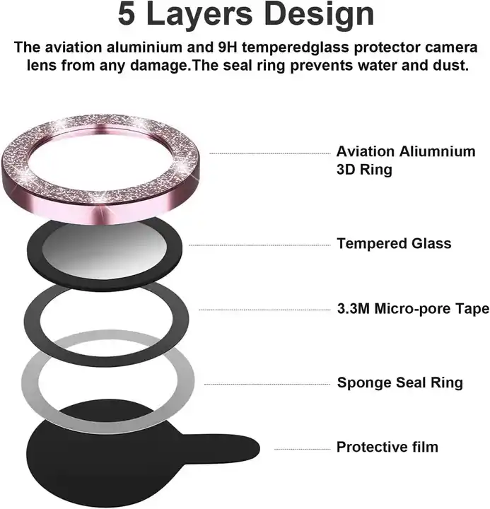 iPhone 15 Camera Lens Protector Pink Diamonds